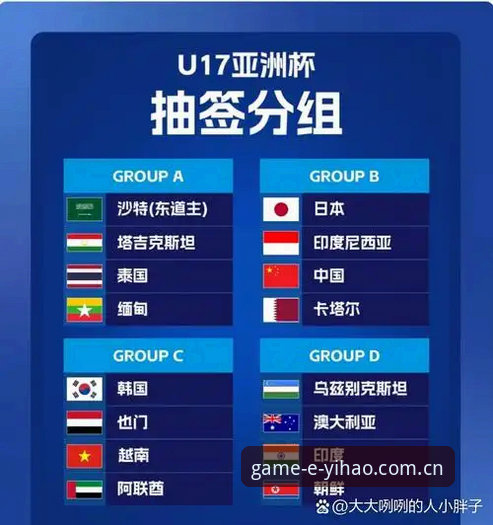 U17世界杯抽签结果解读指南，壹号娱乐带你全方位了解赛事安排